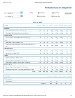 Printable Nutrition Report for Alligatorob.jpg