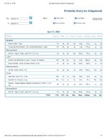 Printable Nutrition Report for Alligatorob.jpg