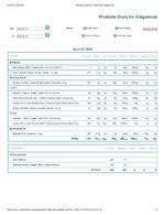 Printable Nutrition Report for Alligatorob.jpg