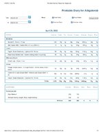 Printable Nutrition Report for Alligatorob.jpg