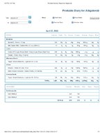 Printable Nutrition Report for Alligatorob.jpg