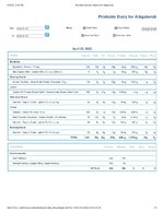 Printable Nutrition Report for Alligatorob.jpg
