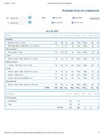 Printable Nutrition Report for Alligatorob.jpg