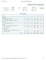 Printable Nutrition Report for Alligatorob.jpg Printable Nutrition Report for Alligatorob.jpg