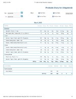 Printable Nutrition Report for Alligatorob.jpg