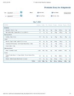 Printable Nutrition Report for Alligatorob.jpg