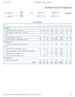 Printable Nutrition Report for Alligatorob.jpg