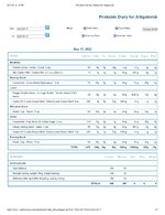 Printable Nutrition Report for Alligatorob.jpg