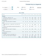 Printable Nutrition Report for Alligatorob.jpg