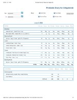 Printable Nutrition Report for Alligatorob.jpg