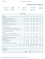 Printable Nutrition Report for Alligatorob.jpg