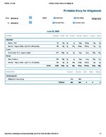 Printable Nutrition Report for Alligatorob.jpg