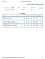 Printable Nutrition Report for Alligatorob 1.jpg