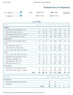 Printable Nutrition Report for Alligatorob.jpg