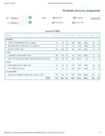 Printable Nutrition Report for Alligatorob.jpg