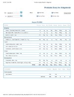 Printable Nutrition Report for Alligatorob.jpg