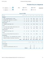 Printable Nutrition Report for Alligatorob.jpg
