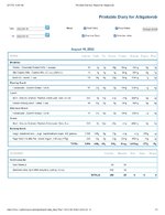 Printable Nutrition Report for Alligatorob.jpg
