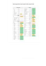 Cronometer Report_Page_1.jpeg