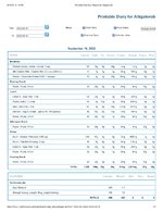 Printable Nutrition Report for Alligatorob.jpg