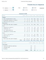 Printable Nutrition Report for Alligatorob.jpg