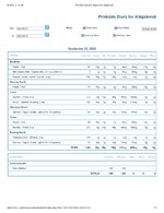 Printable Nutrition Report for Alligatorob.jpg