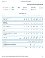 Printable Nutrition Report for Alligatorob.jpg