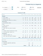 Printable Nutrition Report for Alligatorob.jpg