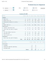 Printable Nutrition Report for Alligatorob.jpg