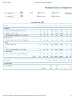 Printable Nutrition Report for Alligatorob.jpg