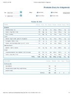 Printable Nutrition Report for Alligatorob.jpg