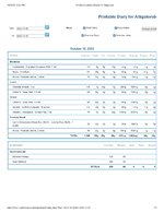 Printable Nutrition Report for Alligatorob.jpg
