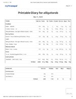 Free Calorie Counter, Diet & Exercise Journal _ MyFitnessPal.jpg Free Calorie Counter, Diet & Exercise Journal _ MyFitnessPal.jpg