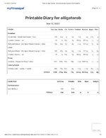 Free Calorie Counter, Diet & Exercise Journal _ MyFitnessPal.jpg