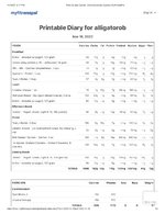 Free Calorie Counter, Diet & Exercise Journal _ MyFitnessPal_Page_1.jpg