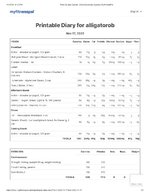 Free Calorie Counter, Diet & Exercise Journal _ MyFitnessPal.jpg