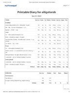 Free Calorie Counter, Diet & Exercise Journal _ MyFitnessPal.jpg