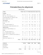 Free Calorie Counter, Diet & Exercise Journal _ MyFitnessPal.jpg