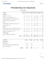 Free Calorie Counter, Diet & Exercise Journal _ MyFitnessPal.jpg