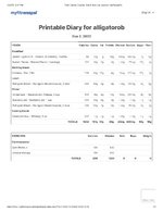 Free Calorie Counter, Diet & Exercise Journal _ MyFitnessPal.jpg