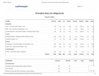 Free Calorie Counter, Diet & Exercise Journal _ MyFitnessPal_Page_1.jpg