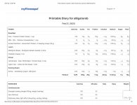 Free Calorie Counter, Diet & Exercise Journal _ MyFitnessPal_Page_1.jpg