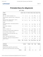 Free Calorie Counter, Diet & Exercise Journal _ MyFitnessPal.jpg