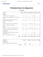 Free Calorie Counter, Diet & Exercise Journal _ MyFitnessPal.jpg