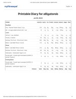 Free Calorie Counter, Diet & Exercise Journal _ MyFitnessPal.jpg