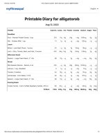 Free Calorie Counter, Diet & Exercise Journal _ MyFitnessPal.jpg