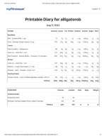 Free Calorie Counter, Diet & Exercise Journal _ MyFitnessPal.jpg