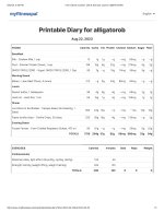 Free Calorie Counter, Diet & Exercise Journal _ MyFitnessPal.jpg