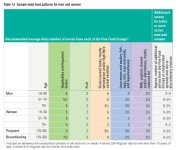 Eat for Health - Educator Guide Page 40 Snapshot 02.jpg