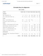 Free Calorie Counter, Diet & Exercise Journal _ MyFitnessPal.jpg